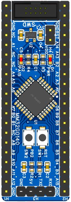 32λARM M0 MCU