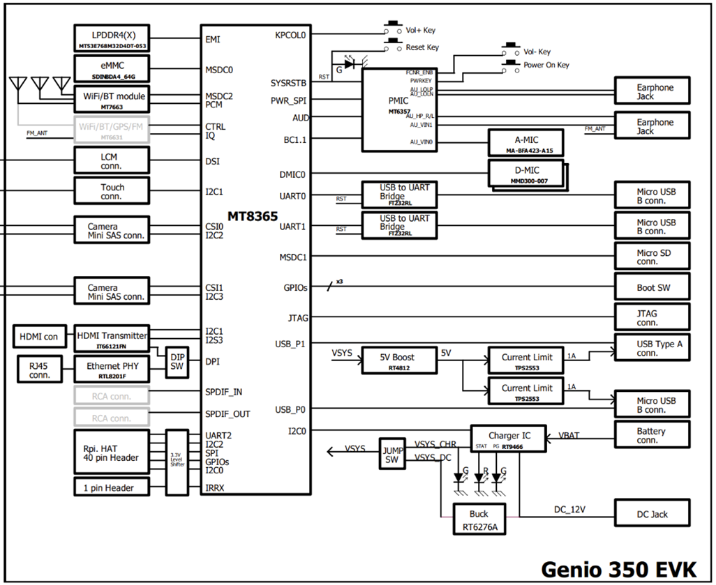 program_37445_news_func_diagram_url.png