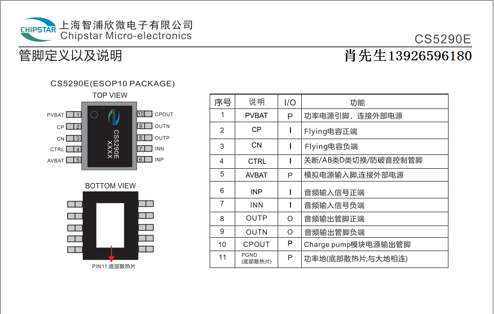 CS5290-1 - .png