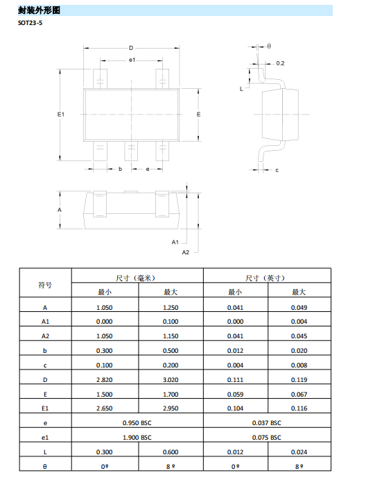 ΢ͼƬ_20230614105916.png