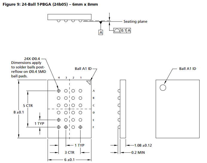 2GbitMT25QL02GCBB8E12-0SITMT25QL02GCBB8E12-0AATMT25QL02GCBB8E12-0AUTNOR