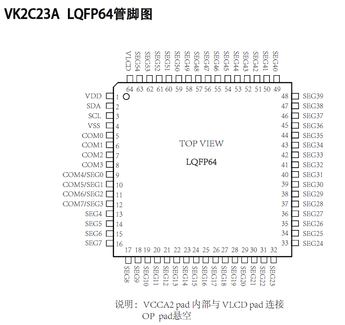 ҵ߿/LCDҺIC-VK2C23A/B LQFP64/48ɶ:COB/COG/Ƭ  ԭFAE֧