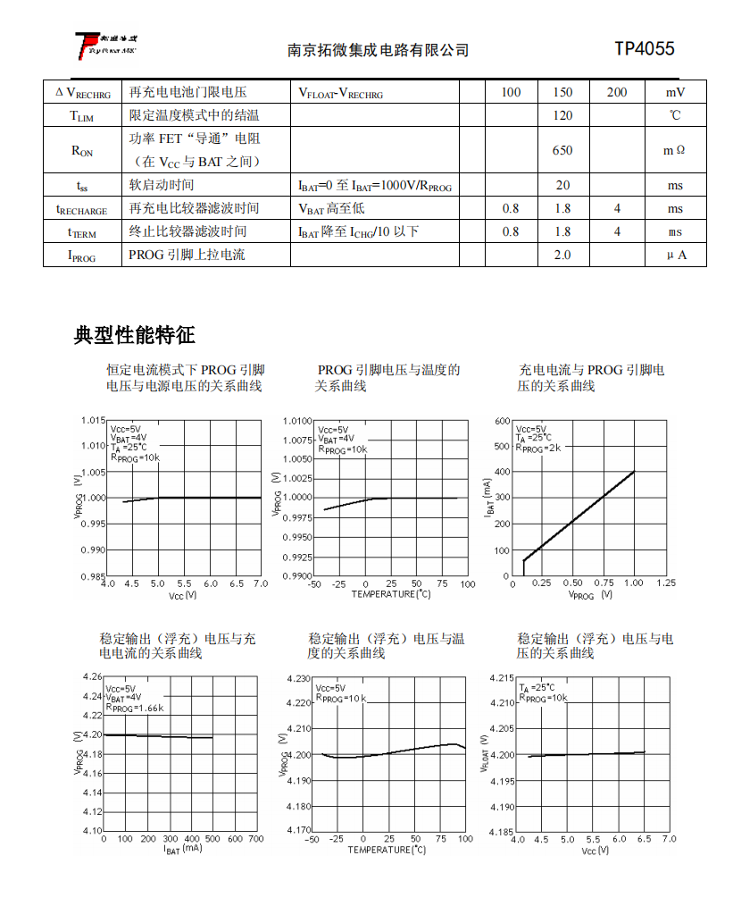 TP4055-3.png