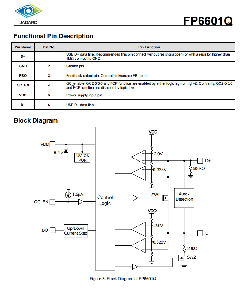 FP6601Q-3.png