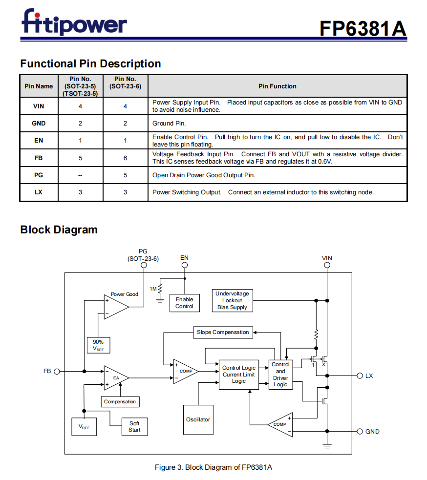 FP6381A 1.2AͬѹIC DC-DCƵ