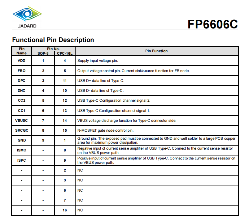 FP6606C-3.png