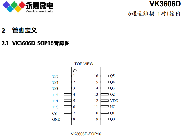 ΢翹6оƬVK3606D SOP16 11ֱ͵ƽЧ