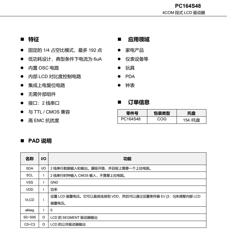 PC164S48.png
