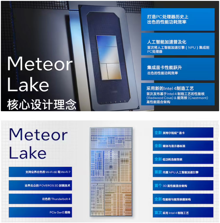Ӣض Meteor Lake ʽģܹ״β Intel 4 