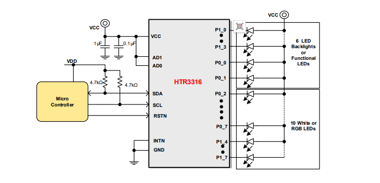 HTR3316ͼƬ.jpg