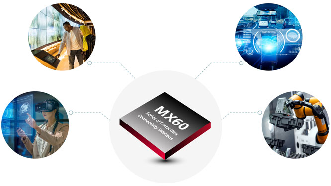 Molex莫仕推出MX60系列非接触式连接解决方案，旨在简化设备配对过程、优化设计工程并提高产品的整体可靠性