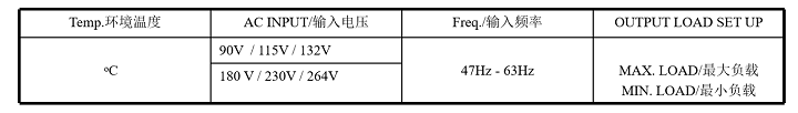 صʲ