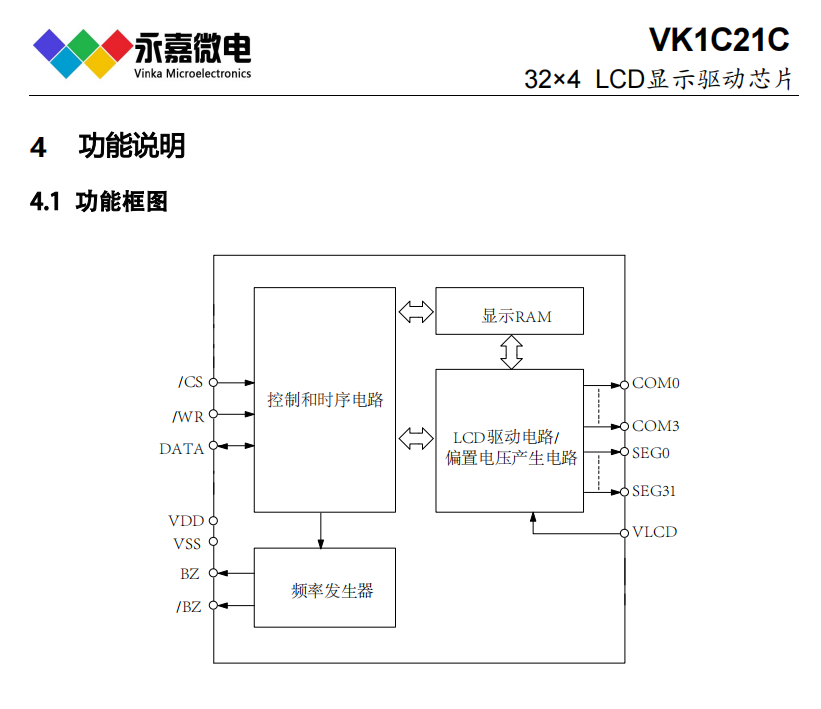 抗噪段码驱动IC/LCD驱动芯片VK1C21C LQFP44 COB COG适用于电表/燃气表等LCD驱动