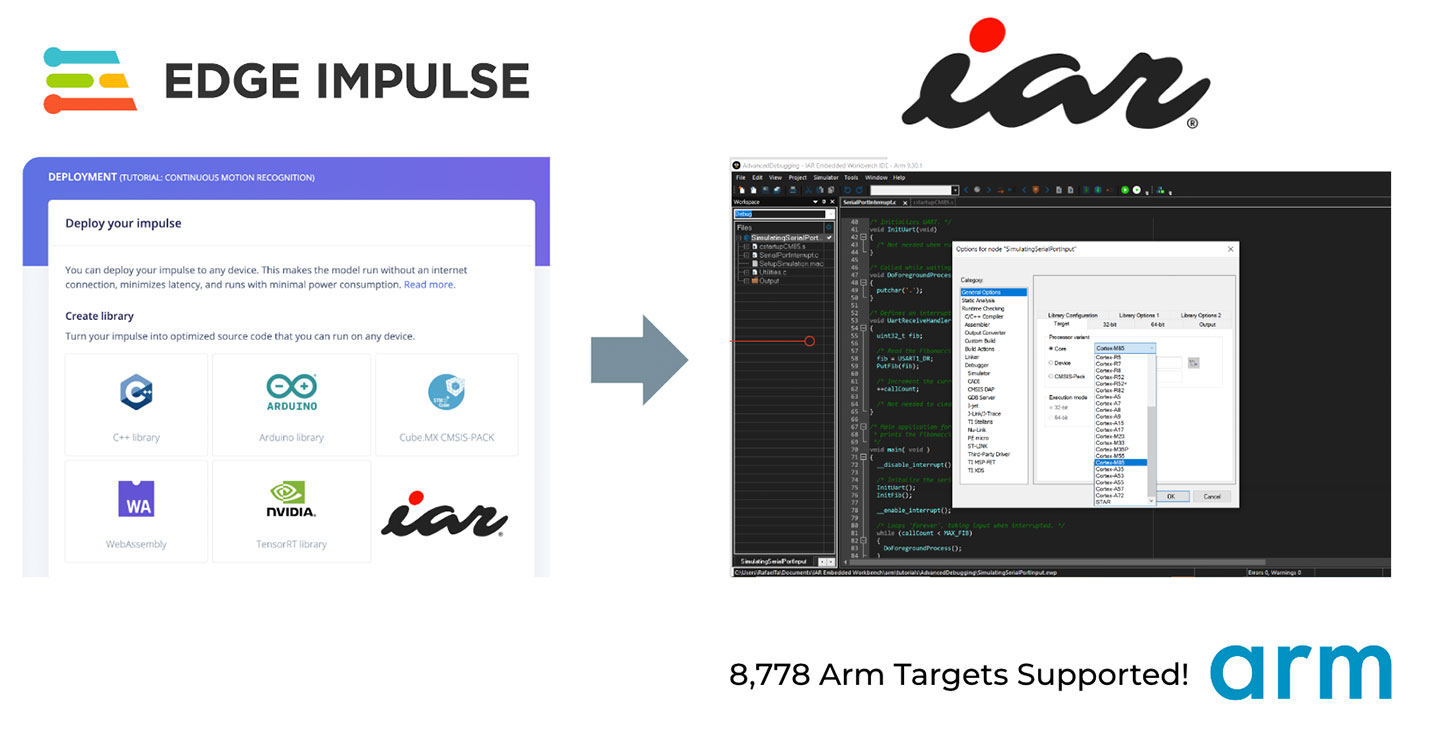 全新合作联盟：IAR与Edge Impulse联手为全球客户提供AI与ML整合功能