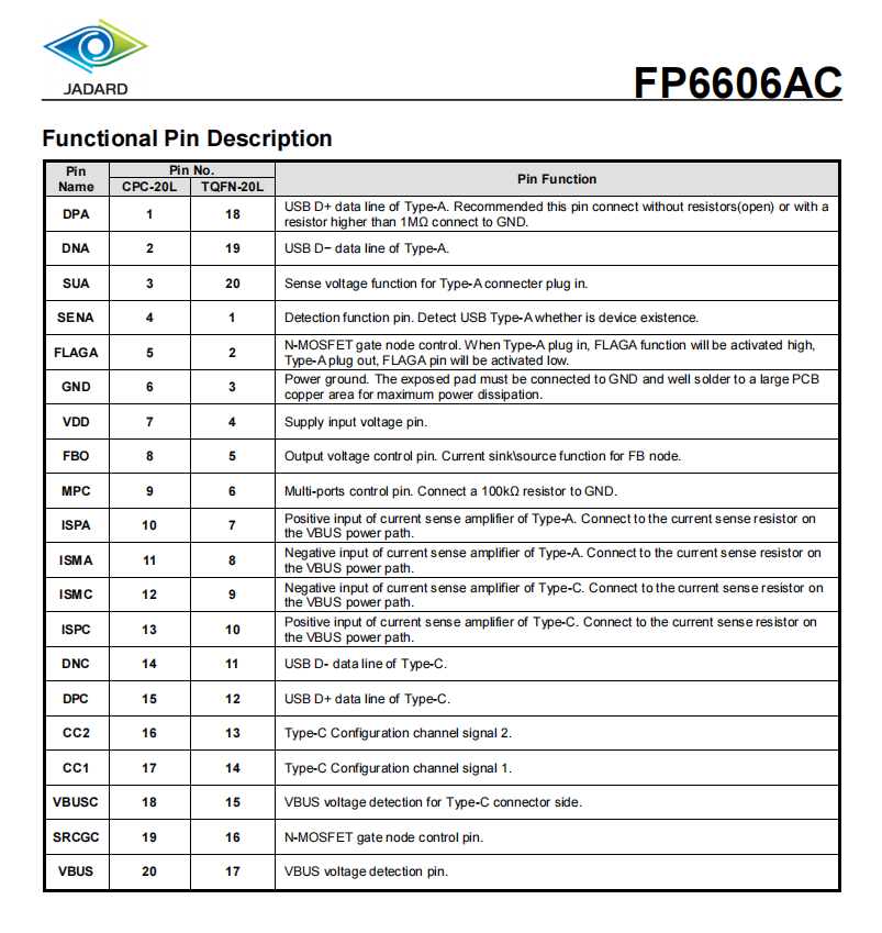 FP6606AC-3.png