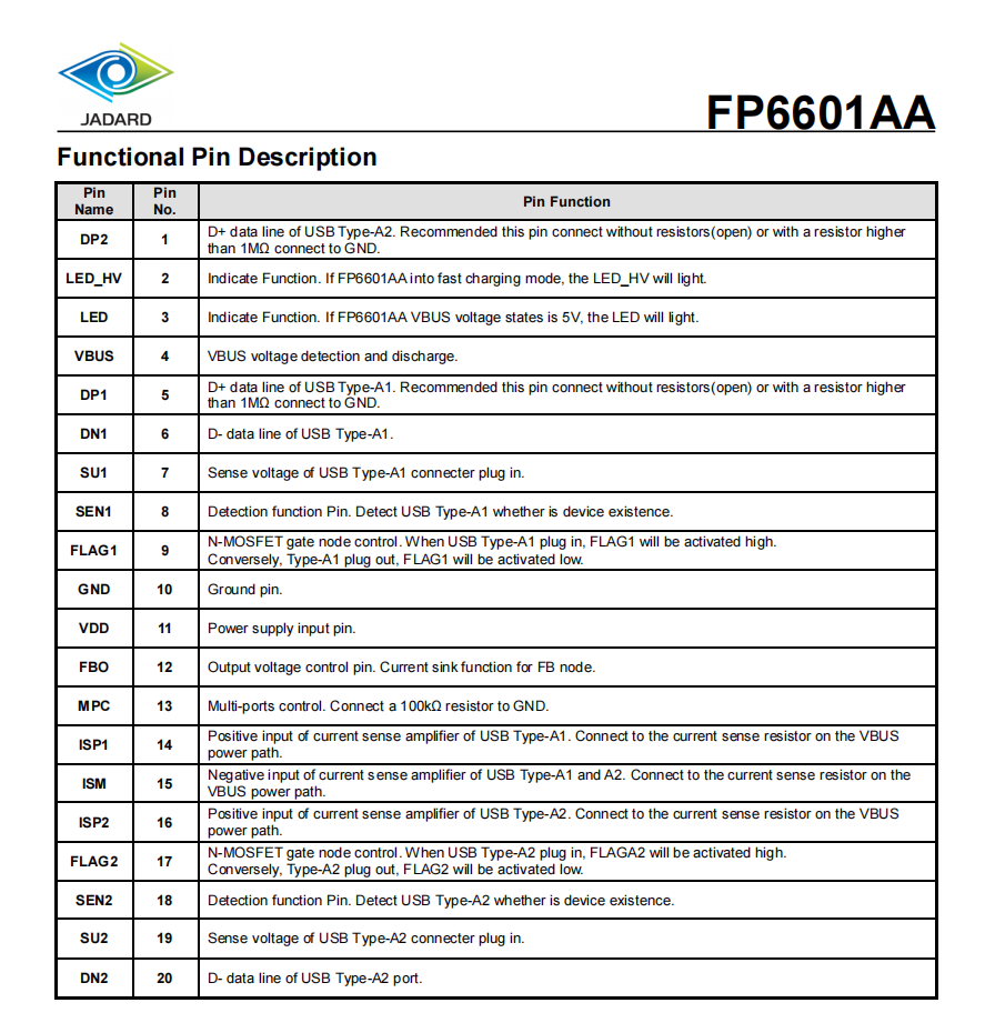 FP6601AA-3.png