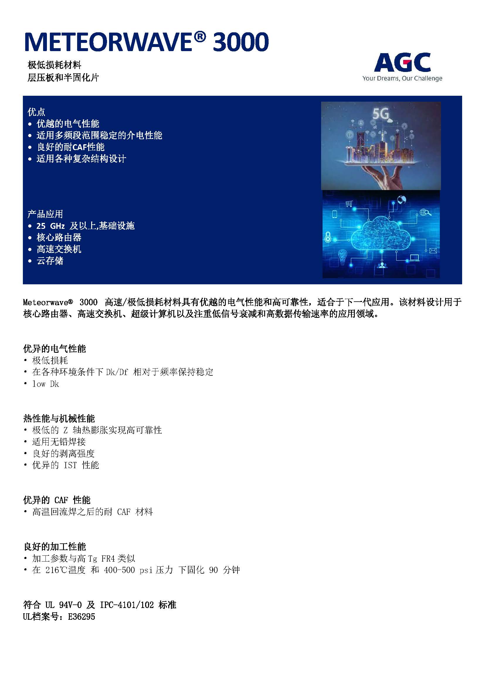 AGC_Meteorwave-3000-TDS_ҳ_1.jpg