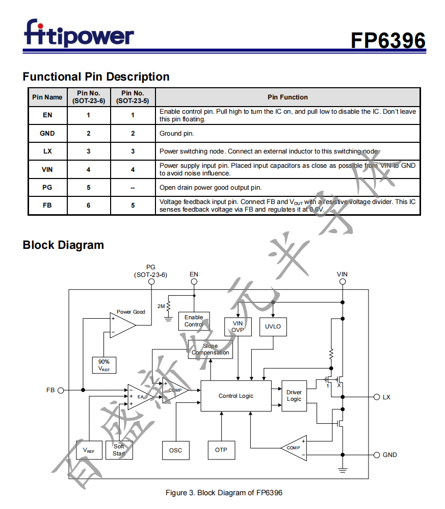 FP6396-3.png