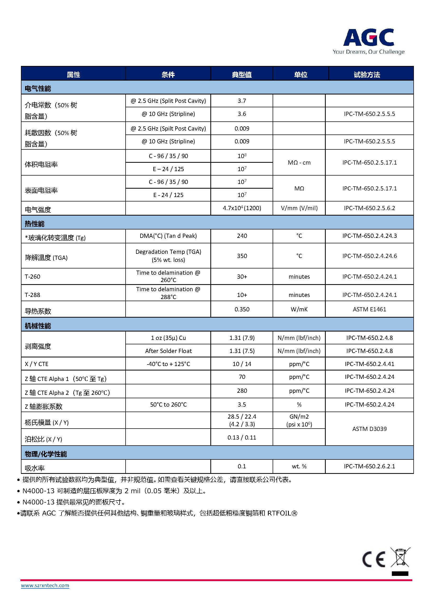 AGC_N4000-13_TDS_ҳ_2.jpg