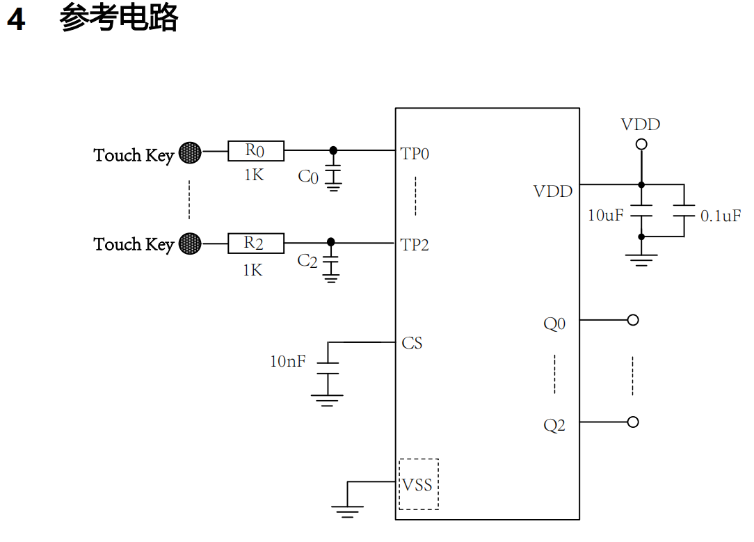 3/ӦICԭ/оƬVK3603 SOP8-EP 11ֱ иλ