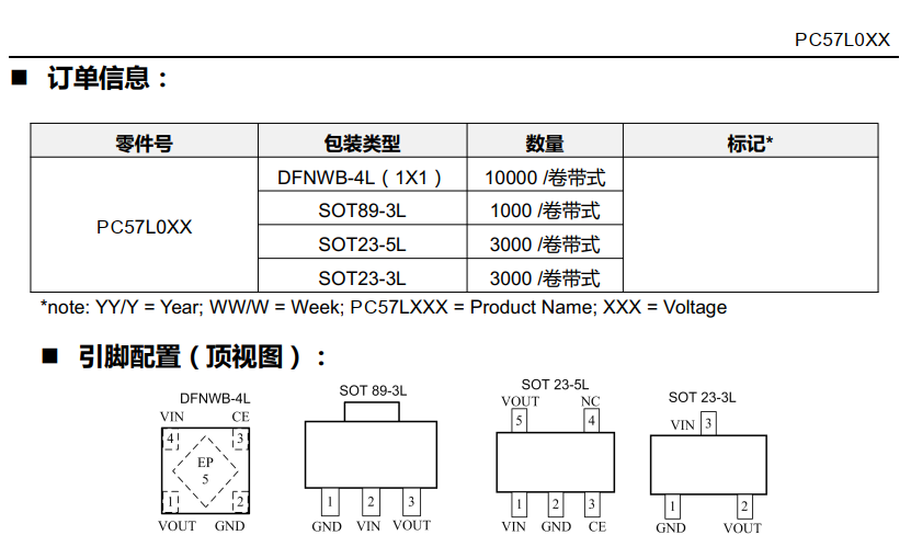 PC57L0XX͹ѹ300mAþֻ輫ΧԪ