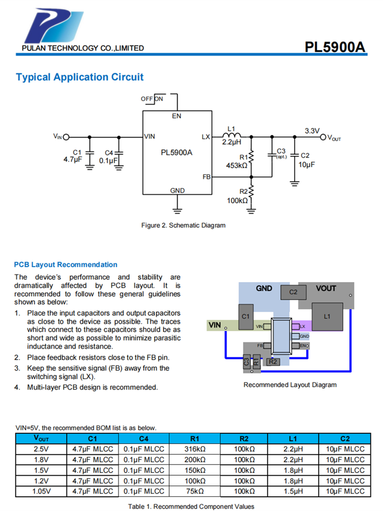 PL5900A-2.png