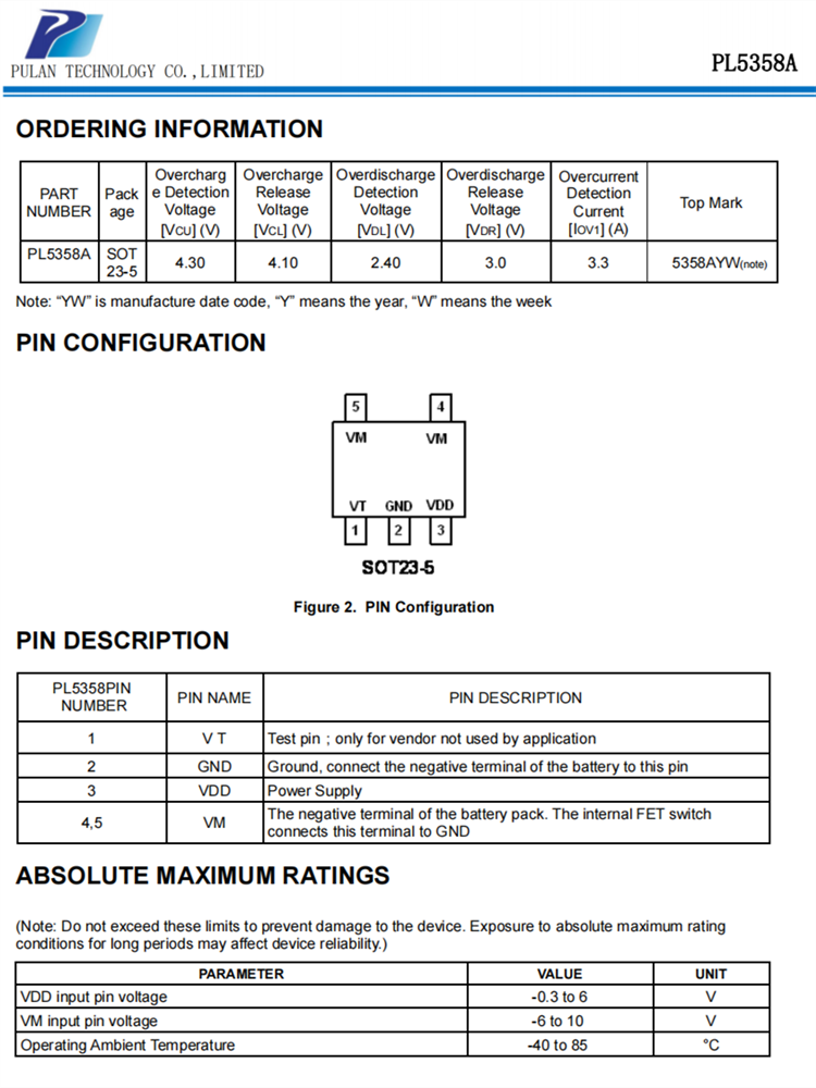 PL5358A-2.png