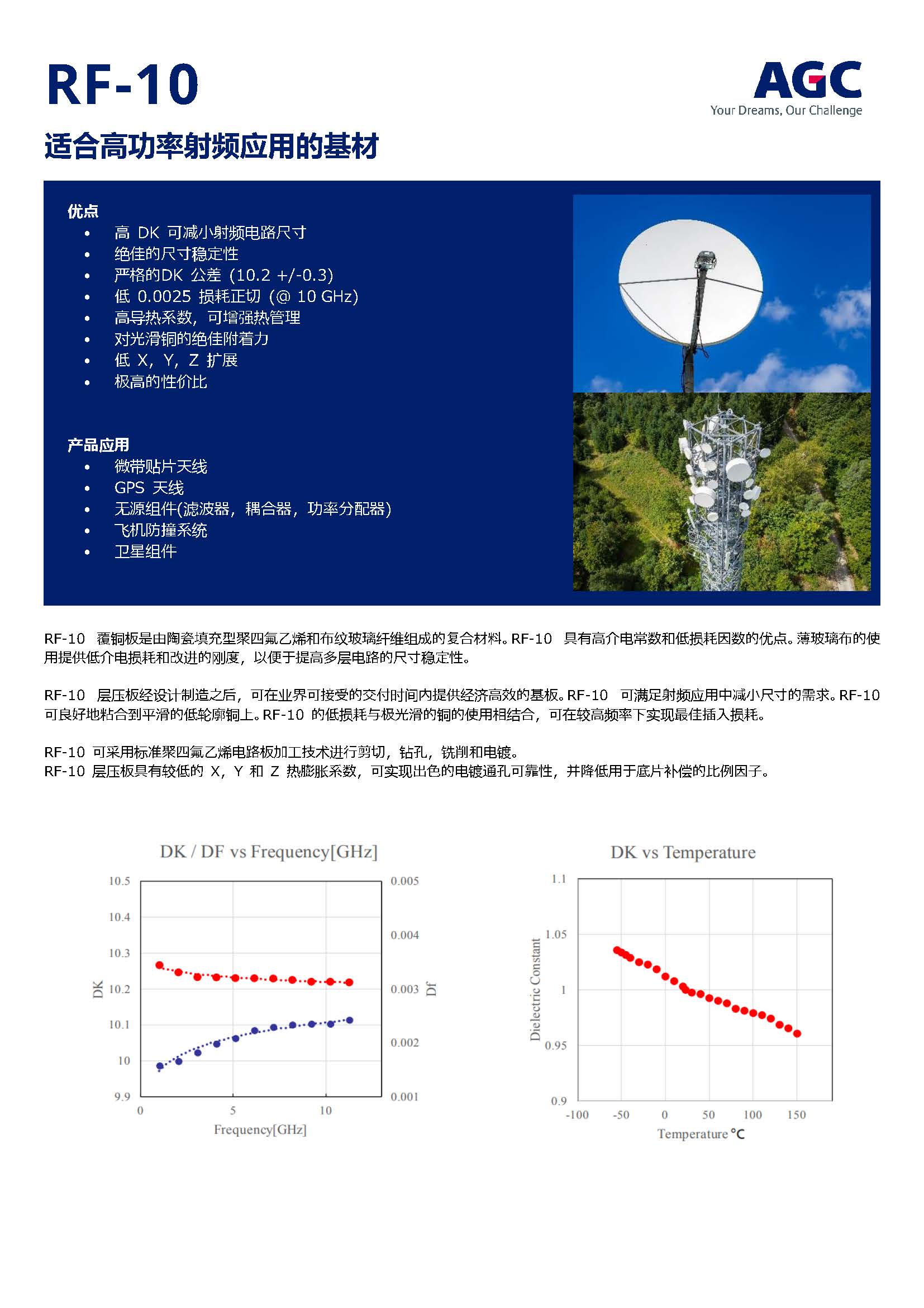 AGC_RF-10_TDS_ҳ_1.jpg