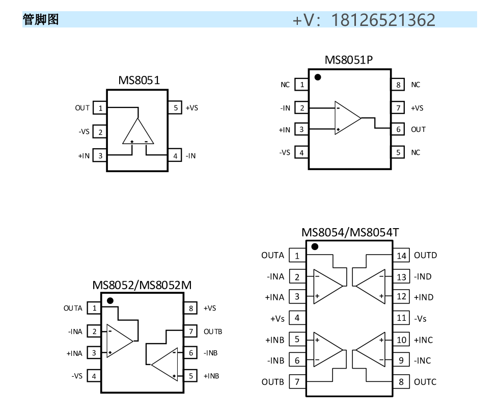 MS8051ŴPin to PinAD8051/AD8052/AD8054