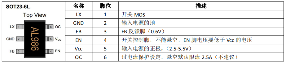 博鱼(中国)官方网站-BOYU SPORTSFP6291 升压芯片在智能门锁应急(图1)