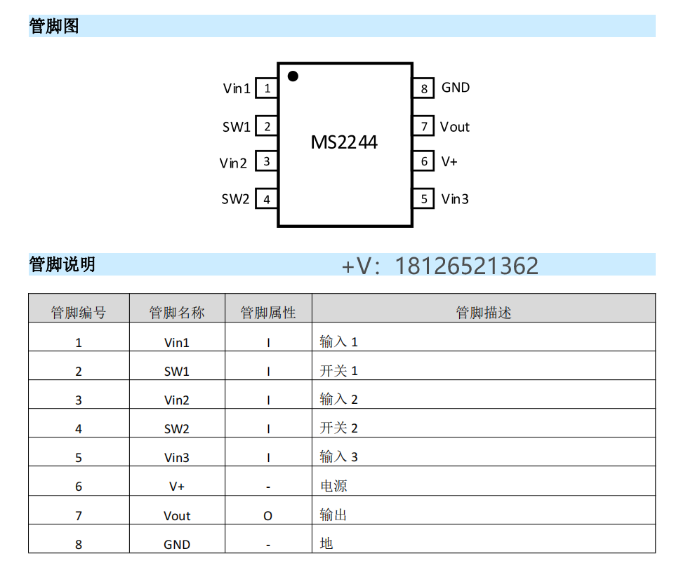 MS2244ģ⿪ؿPin to PinNJM2244