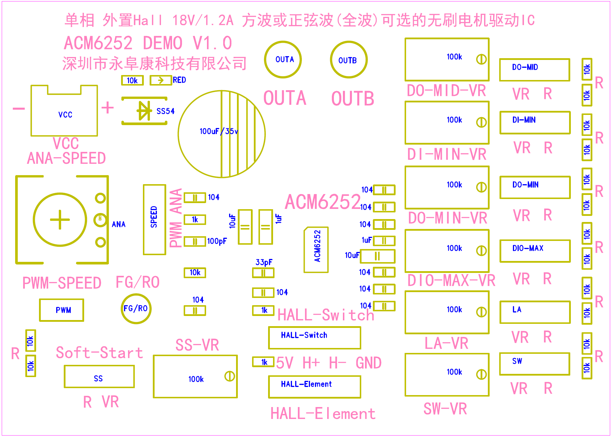 ACM6252  Ҳ/BLDCֱˢIC