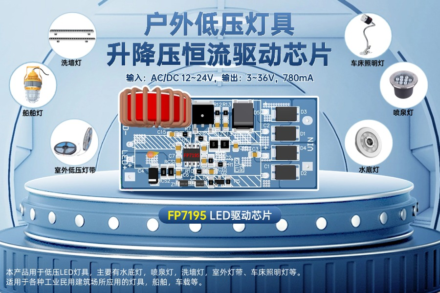 澳门太阳成集团户外低压灯具专属 FP7195升降压|风吹亚吉