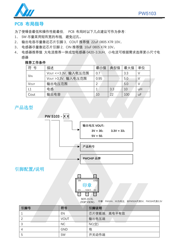 PW5103-2.png