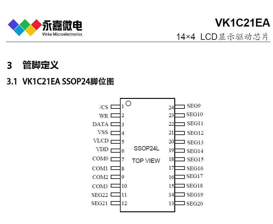 LCDIC/Һ/ʽLCDоƬVK1C21E/EA SOP24/SSOP24 ԭ FAE֧