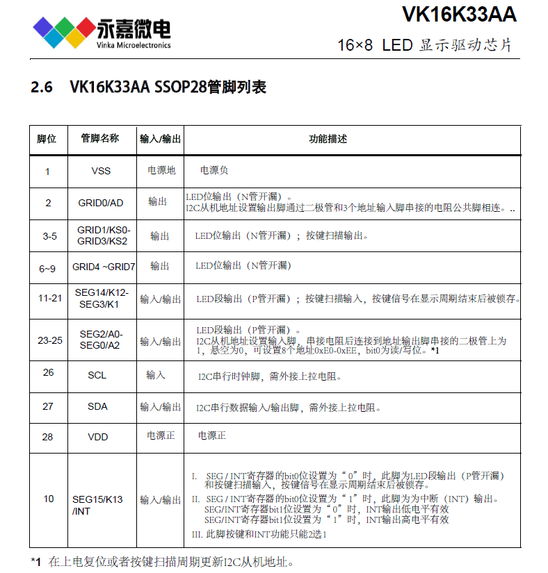 9d5c4f917eab5b646052e8440a3e6d8.png