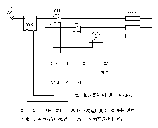 PLC SSR2.GIF