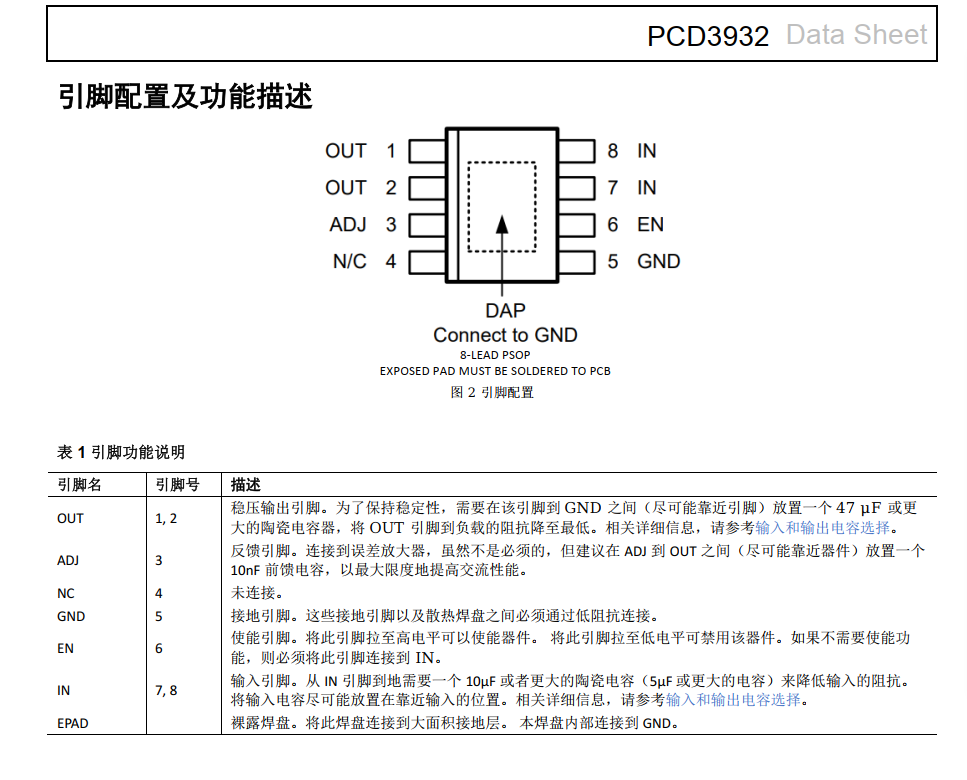 PCD3932-1.png