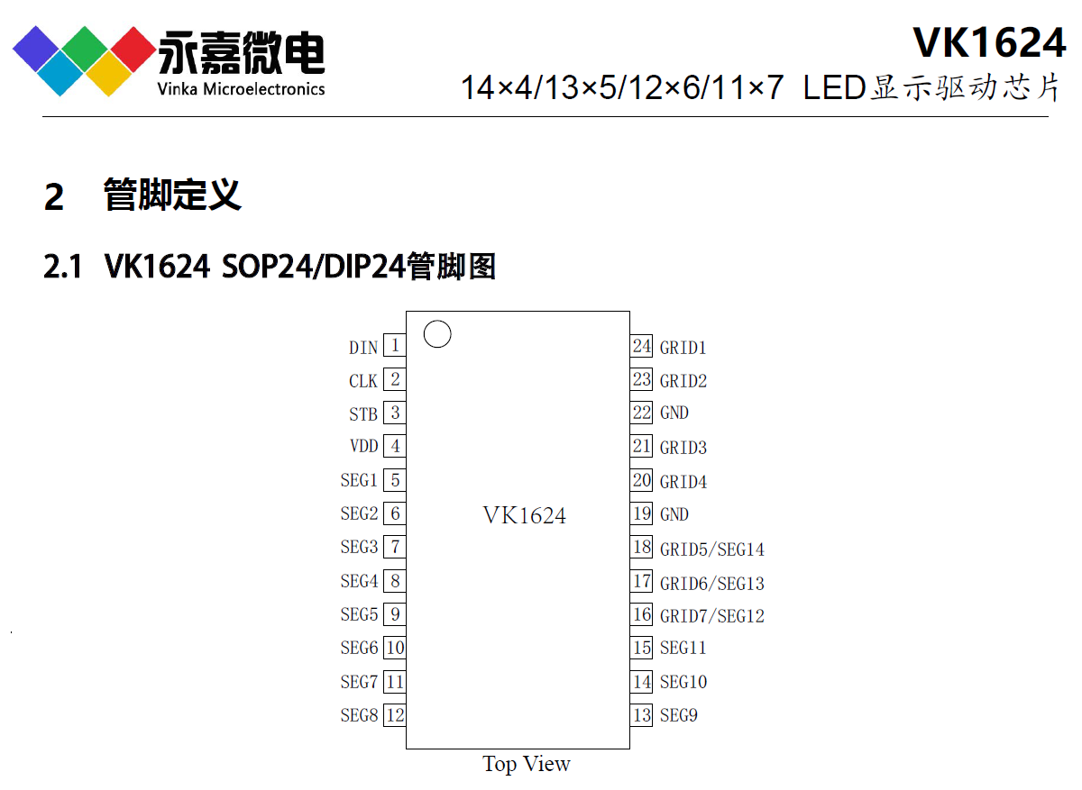 VK1624 SOP24/DIP24оƬLEDICLED ԭFAE֧