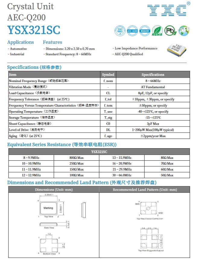 YXC漶Դ16MHzװ3225AEC-Q200ҵ֤Ӧڳ-ƿư