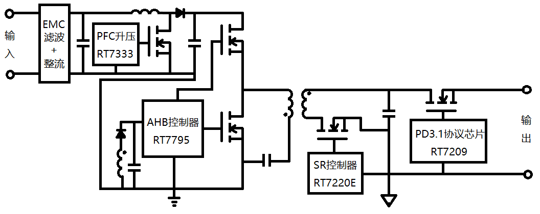 ڹƳ蟿ƼƷ240W PD3.1䷽