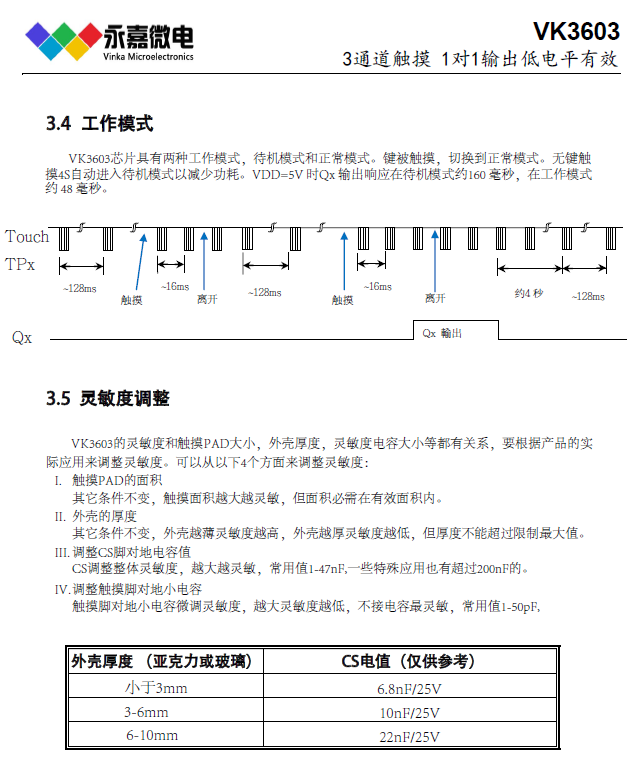 dd615dd24f3550cbd7db5cffe7ebcd4.png