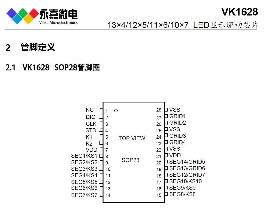 11Ρ6λ ICоƬLEDVK1628 SOP28