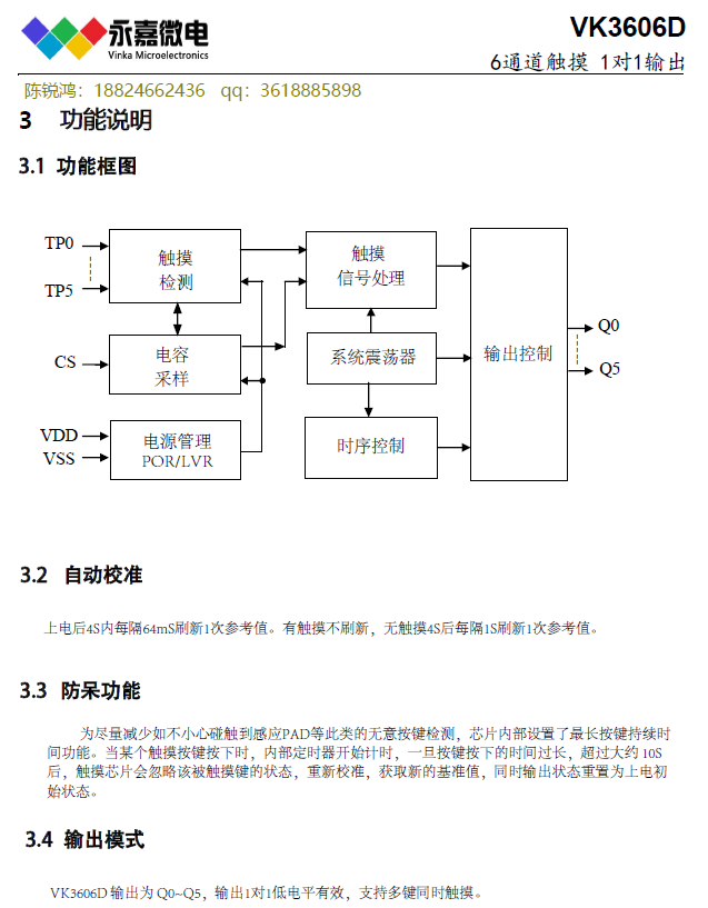 6c636cd2d17ac72ea837f33316a2977.png