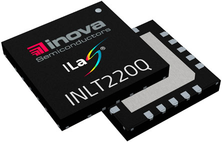 Inova Semiconductors ƳISELEDʹͻźշ