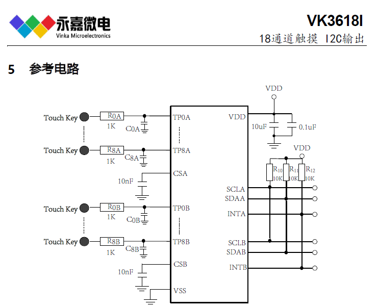 18оƬVK3618I SSOP28,·ICIC2ѹ2.4-5.5V