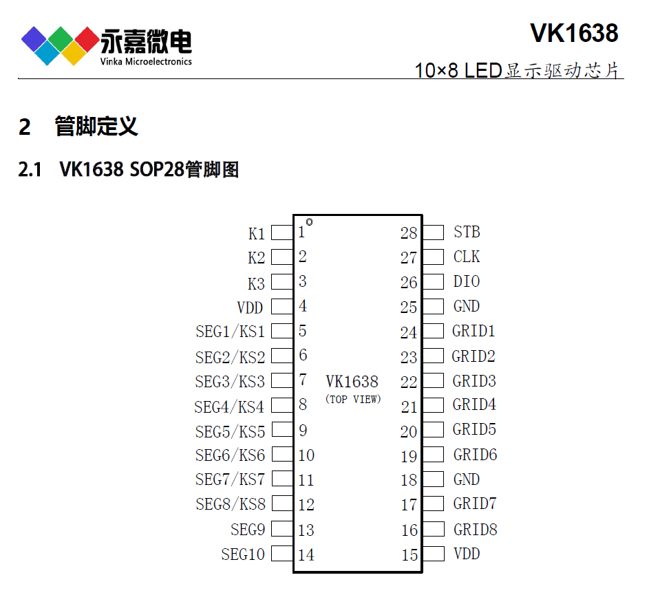 LEDICVK1638 SOP28ԭFAE֧