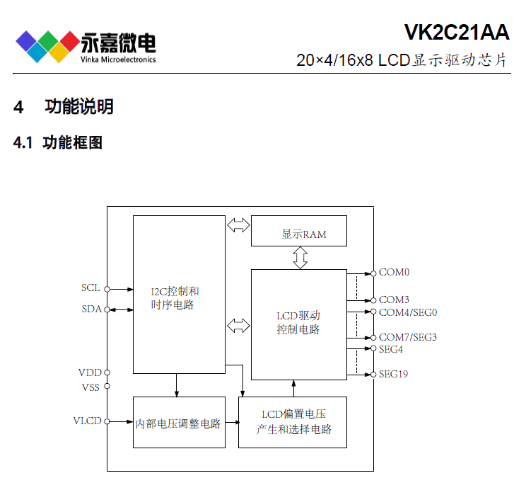 c86212d6e99e2f4a161a98b65a6d544.png