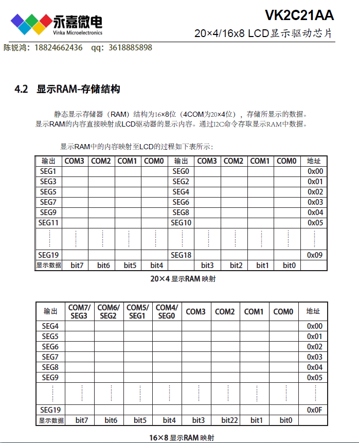 6a1e347b2ed9be72cbcdbeed7f0b86c.png