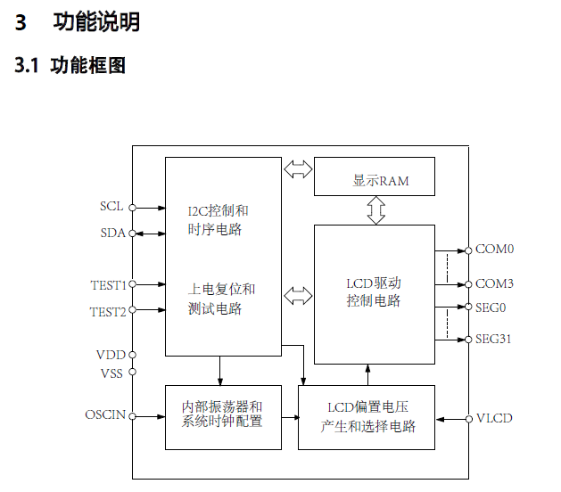 887d7ce6bbce18c95f3226f92415512.png